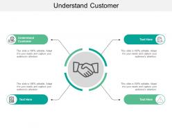 Understand customer ppt powerpoint presentation summary grid cpb
