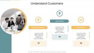 Understand Customers In Powerpoint And Google Slides Cpb
