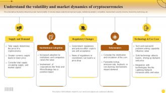 Understand Dynamics Of Cryptocurrencies Comprehensive Cryptocurrency Investments Fin SS
