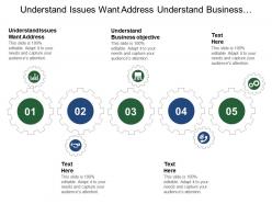 Understand issues want address understand business objective evaluate performance