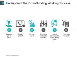 Understand the crowdfunding working process ppt sample