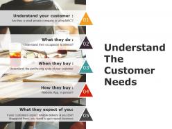 Understand the customer needs ppt icon
