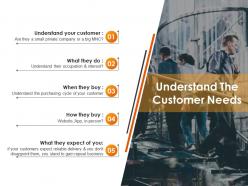 Understand the customer needs ppt images gallery