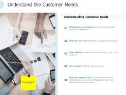 Understand the customer needs ppt powerpoint presentation pictures