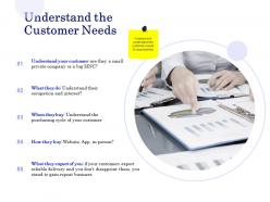 Understand the customer needs ppt powerpoint presentation slides designs