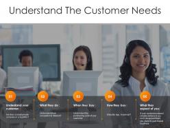 Understand the customer needs template ppt examples slides