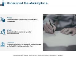 Understand the marketplace marketing ppt summary background designs