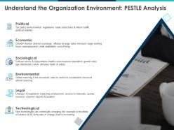 Understand The Organization Environment Pestle Analysis Economic Ppt Powerpoint Presentation File Maker