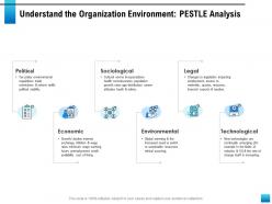 Understand the organization environment pestle analysis political stability ppt slides