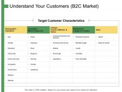 Understand your customers b2c market ppt powerpoint presentation summary skills