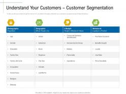 Understand your customers customer segmentation benefits sought ppt designs