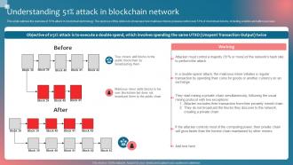 Understanding 51 Precent Attack Implementing Blockchain Security Solutions