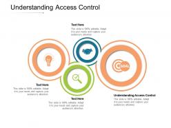 Understanding access control ppt powerpoint presentation summary file formats cpb
