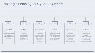 Understanding Advanced Persistent Threats In Cybersecurity PPT Template ST AI Image Multipurpose