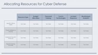 Understanding Advanced Persistent Threats In Cybersecurity PPT Template ST AI Images Multipurpose