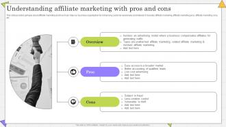 Understanding Affiliate Marketing Complete Guide Of Paid Media Advertising Strategies