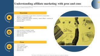 Understanding Affiliate Marketing With Pros Paid Media Advertising Guide For Small MKT SS V