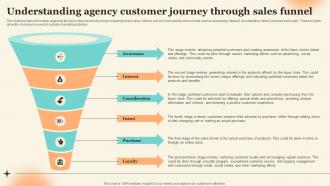 Understanding Agency Customer Journey Through Discount Liquor Store Business Plan BP SS