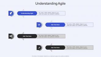Understanding Agile In Powerpoint And Google Slides Cpb