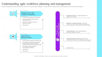 Understanding Agile Workforce Planning And Future Resource Planning With Workforce