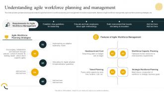Understanding Agile Workforce Planning And Management