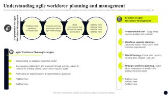 Understanding Agile Workforce Planning And Management Streamlined Workforce Management