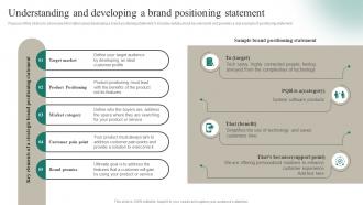 Understanding And Developing A Brand Positioning Statement Positioning A Brand Extension