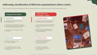 Understanding And Managing Life Addressing Classification Of Different Organizational Culture Content Ready Attractive