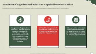 Understanding And Managing Life Association Of Organizational Behaviour To Applied Behaviour
