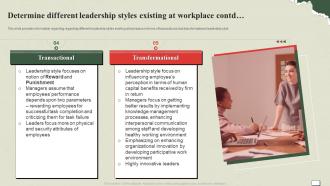 Understanding And Managing Life Determine Different Leadership Styles Existing At Workplace Editable Attractive
