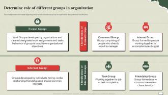 Understanding And Managing Life Determine Role Of Different Groups In Organization