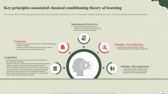 Understanding And Managing Life Key Principles Associated Classical Conditioning Theory