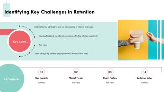 Understanding And Reducing Customer Churn Rates PPT Demonstration AT Appealing Images