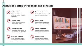Understanding And Reducing Customer Churn Rates PPT Demonstration AT Informative Images