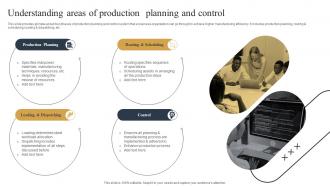 Understanding Areas Of Production Streamlined Production Planning And Control Measures