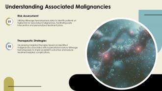 Understanding Associated Malignancies Hypercellular Marrow PPT Demonstration ACP