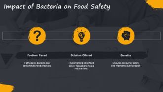 Understanding Bacteria Types And Reproduction Basics PPT Designs AT Professionally Pre-designed