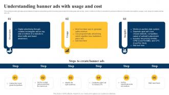 Understanding Banner Ads With Usage And Cost Paid Media Advertising Guide For Small MKT SS V