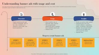 Understanding Banner Ads With Usage And Cost Strategies For Adopting Paid Marketing MKT SS V