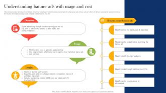 Understanding Banner Ads With Usage Boosting Campaign Reach Through Paid MKT SS V