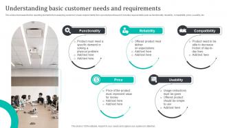 Understanding Basic Customer Needs And Requirements Promoting Brand Core Values MKT SS