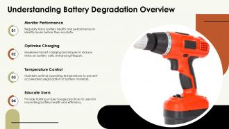 Understanding Battery Degradation Causes And Solutions PPT Slides ST AI Template Appealing