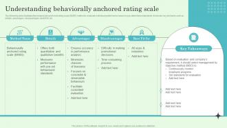 Understanding Behaviorally Anchored Rating Scale Implementing Effective Performance