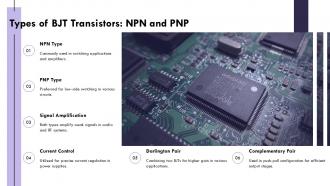 Understanding BJT Transistor Types Functions And Applications PPT Template ST AI Visual Template
