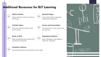 Understanding BJT Transistor Types Functions And Applications PPT Template ST AI Professional Slides