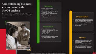 Understanding Business Environment With Swot Analysis Food And Beverages Processing Strategy SS V