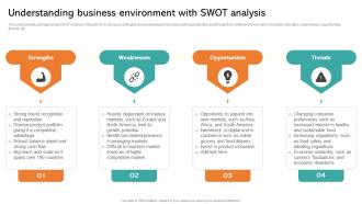 Understanding Business Environment With SWOT Strategic Management Report Of Consumer MKT SS V