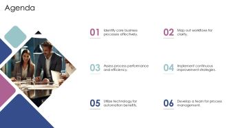 Understanding Business Process Flows And Workflows PPT Template AT Unique Ideas