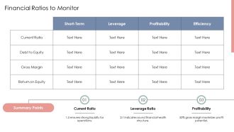 Understanding Capital Requirements For Businesses PPT Structure AT Aesthatic Slides