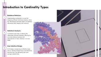Understanding Cardinality Types And Notations PPT Designs AT Compatible Unique